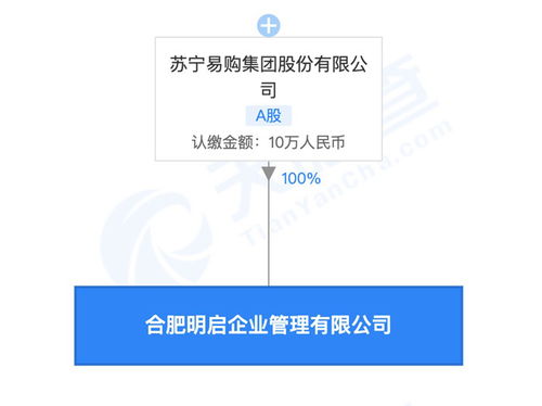 蘇寧全資設立合肥明啟企業管理公司，深化企業服務布局