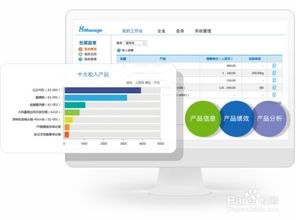 8Manage 企業(yè)管理系統(tǒng)如何融合AI人工智能賦能軟件開(kāi)發(fā)